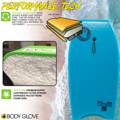 Body Glove Method Bodyboard