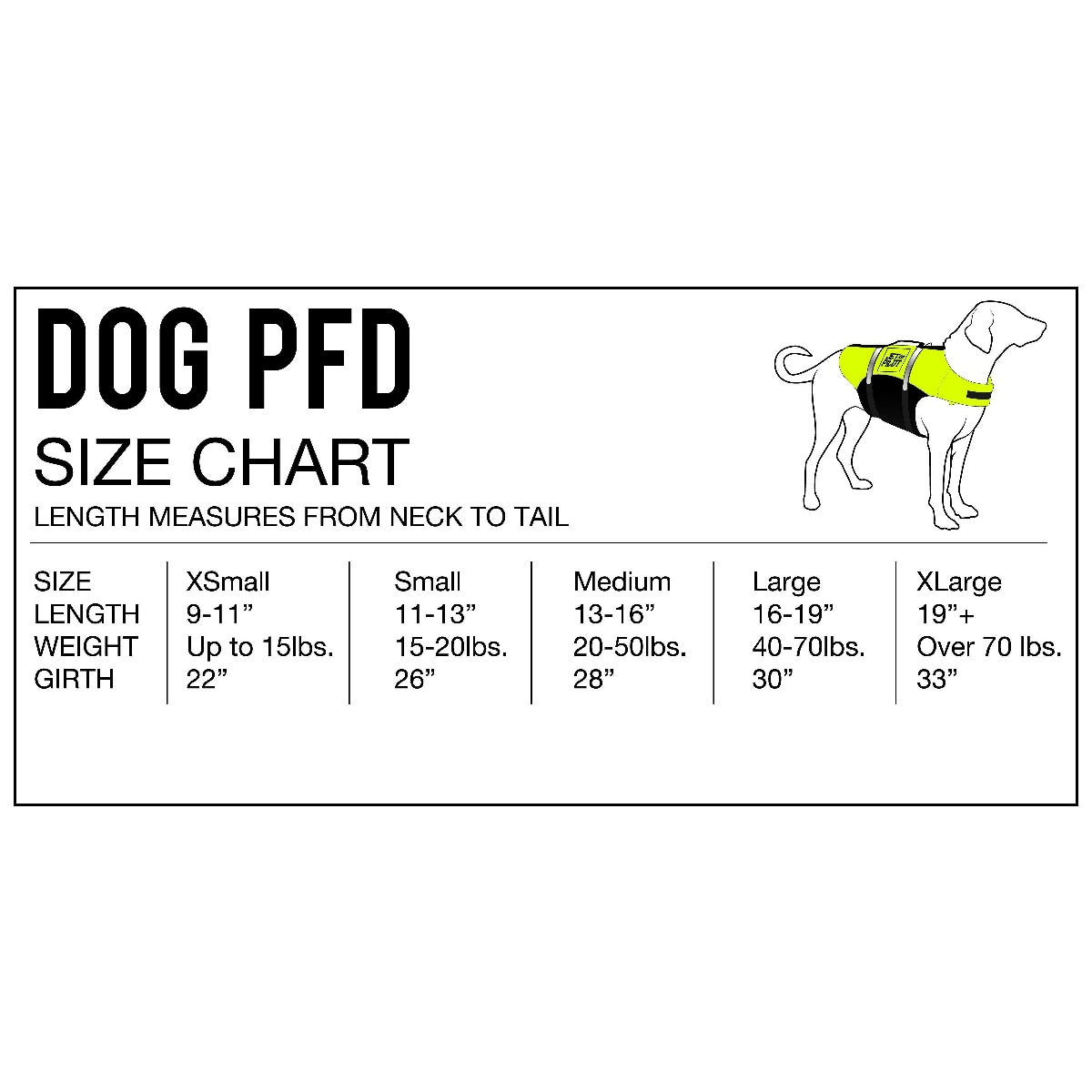 Size chart of dog PFD
